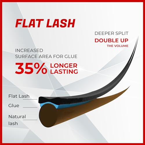 Ellipse Flat Eyelash Extensions C/D Curl 0.20mm Mixed Length