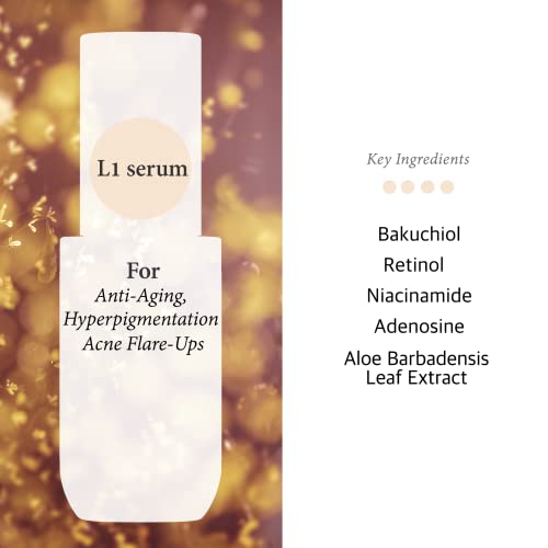 Cos De BAHA L1 Bakuchiol 2% + Retinol 0.15% Face Serum 1 Fl Oz ? Gentle Level 1 Retinol, Lightweight Aloe Based Night Serum for Smoother Looking Skin (30 ml)