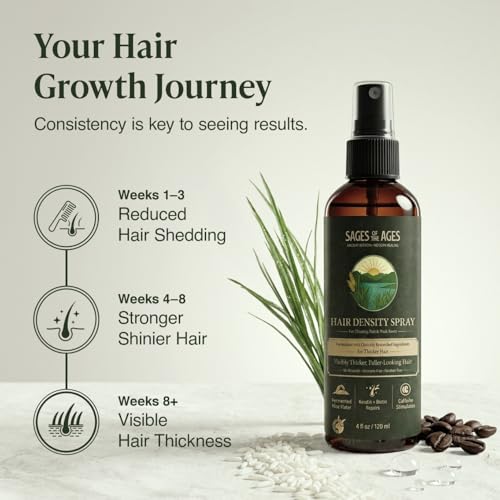 Fermented Rice Water Hair Growth Spray with Rosemary & Biotin - 4oz