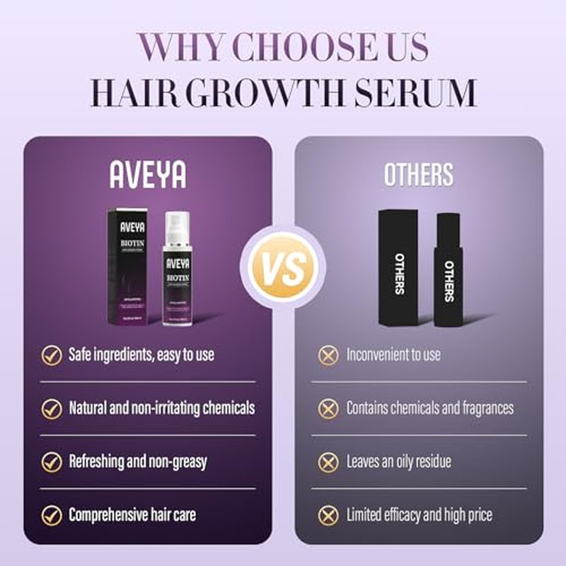 AVEYA Hair Growth Spray with Biotin & Rosemary Oil - 60ml