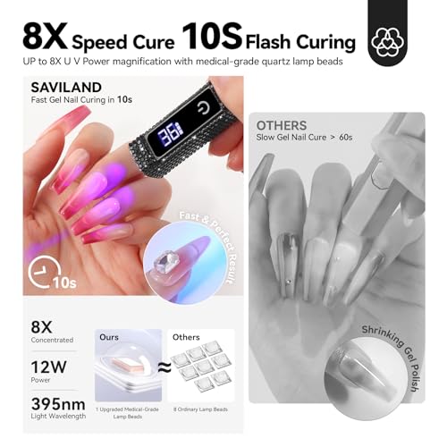 SAVILAND D-Black Diamond Mini UV Nail Light 12W for Gel Nails, Glitter Black