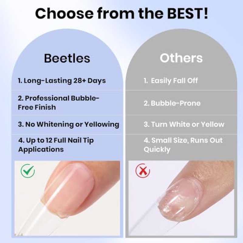 Beetles 15ml UV Nail Glue Gel for Acrylic & Press-On Nails