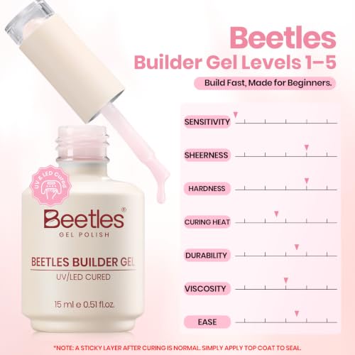 Beetles TPO-Free 8-in-1 Builder Gel for Nails with Brush - Nude Pink