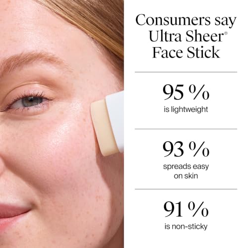Neutrogena Ultra Sheer Face Sunscreen Stick SPF 60, 0.47 oz - Travel Size
