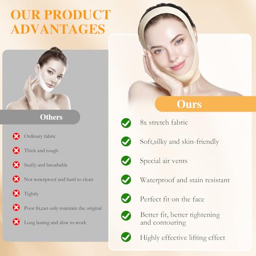 Collagen Face Sculpt Wrap - Reusable Jawline Shaper Chin Strap