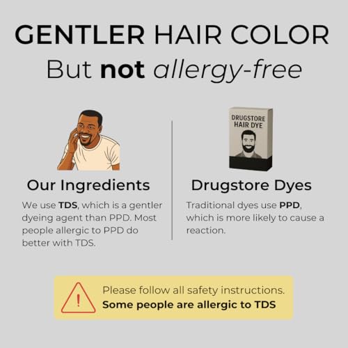 Men's Hair Color Kit - Gray Coverage, Medium Brown & Beard Dye