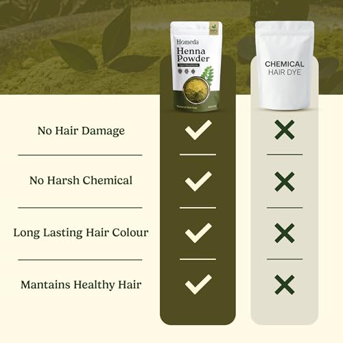 Pure Henna Powder for Hair Color - 100g Natural Red Dye