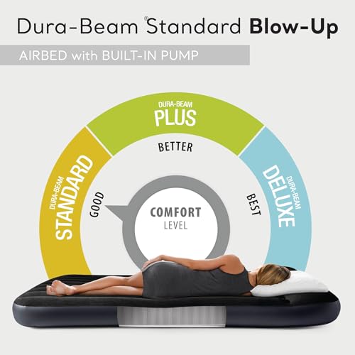 Intex 64149ED Dura-Beam Standard Pillow Rest Air Mattress: Fiber-Tech – Queen Size – Built-in Electric Pump – 10in Bed Height – 600lb Weight Capacity