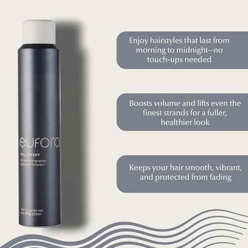 Eufora Full Effect Texturizing Spray, 6 Oz