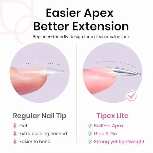 Beetles Tipex Lite Instant Apex Nail Tips, 256pcs, 16 Sizes
