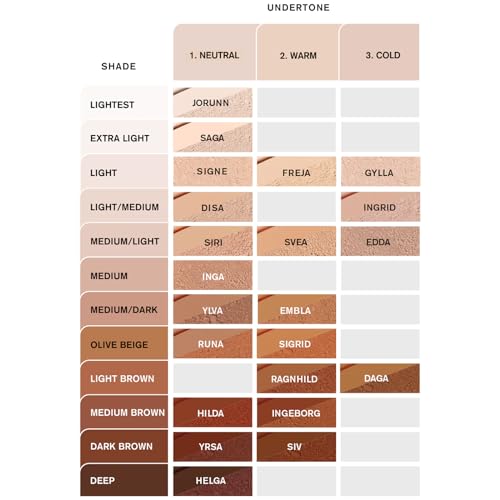 IDUN Minerals Liquid Norrsken Foundation - Silky Smooth Coverage - Luminous, Dewy Finish for Dry and Dull Skin - Water Resistant and Vegan Makeup - 206 Freja - Warm Light - 1.01 oz