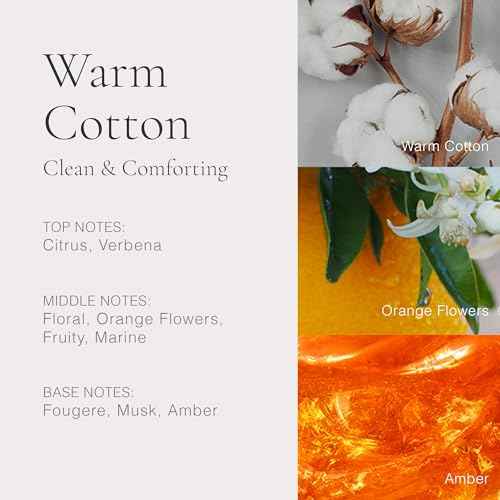 CLEAN CLASSIC Eau de Parfum, Layerable Perfume for Everyday Wear, Long Lasting, Uplifting Fragrance, Cruelty-Free, Vegan, Phthalate-Free, Paraben-Free