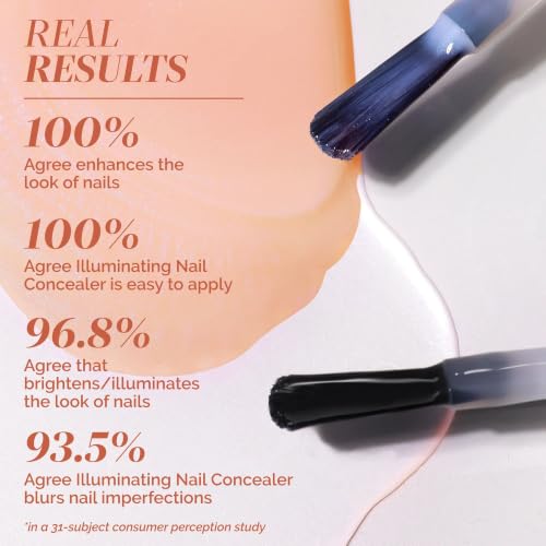 LONDONTOWN Nail Concealer & Gel Genius Top Coat Duo Set - 0.4 Fl Oz
