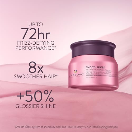 Pureology Smooth Gloss Treatment Mask for Frizz-Prone Hair