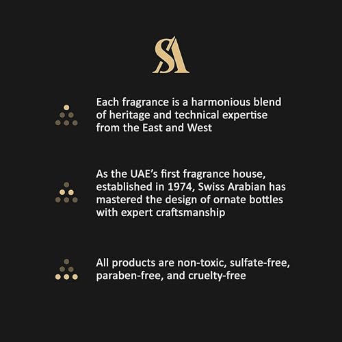 Swiss Arabian Layali Rouge Perfume Oil 0.5 oz