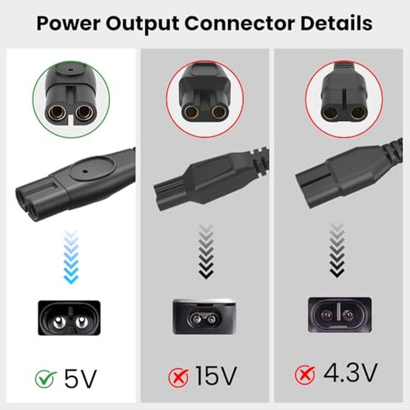 5V 1A USB Charger for Philips Norelco OneBlade & Series Shavers