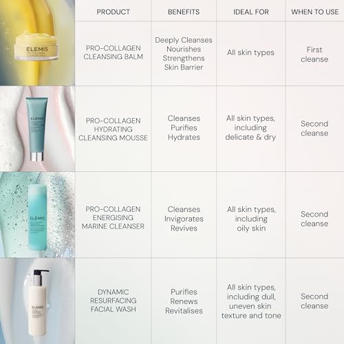 ELEMIS Pro-Collagen Hydrating Cleansing Mousse 4.23 Fl Oz - Gentle Step 2 Facial Cleanser for Sensitive & Dry Skin