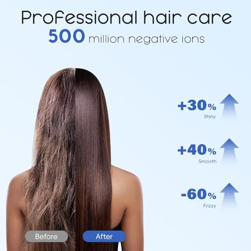 Nicebay Ionic Hair Dryer 1600W Brushless Motor with Diffuser