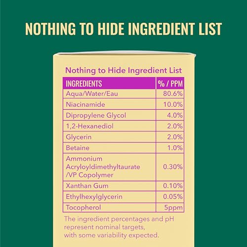 Good Molecules Niacinamide 10% Serum - Pore Minimizer
