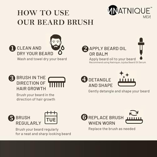 Natnique Beard Care Gift Set ? Organic Jojoba Beard Conditioner with Vitamin E & Tea Tree + Vegan Beard Brush ? Natural Moisturizer & Grooming Kit for Men ? Softens, Hydrates & Reduces Itch