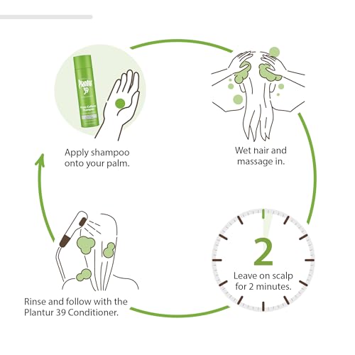 Plantur 39 Phyto-Caffeine Shampoo for Thinning Hair, 16.9 fl oz