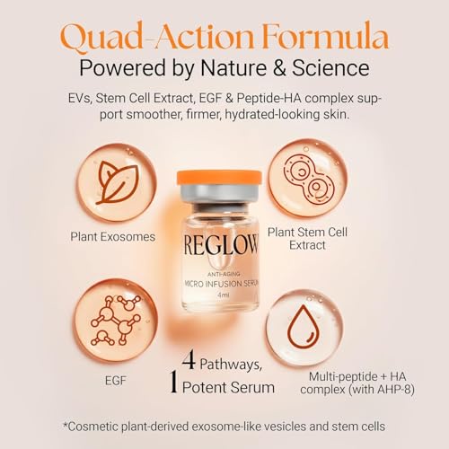 ReGlow Micro-Infusion Serum for Face - Radiance & Firmer Skin, 6 Treatments, 24ml