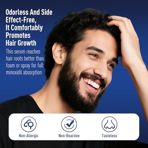5% Minoxidil Hair Growth Liquid for Men & Women - 2 Pack