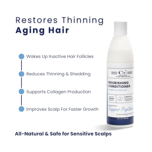 Copper Peptide Hair Thickening Conditioner for Thinning, Damaged Hair