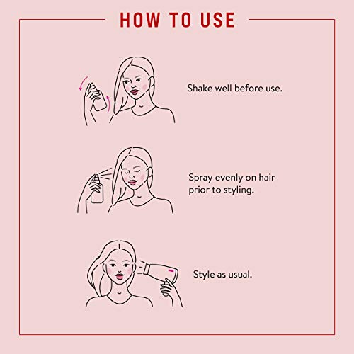 Pantene Pro-V Hot Mama Heat Activated Hair (Re)Freshing Spray, 5 oz, 3.935 Fl oz