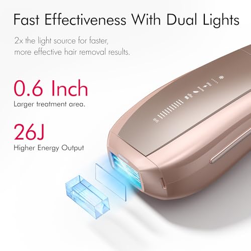 IPL Laser Hair Removal Device for Body & Face - Nearly Painless, Fast Results