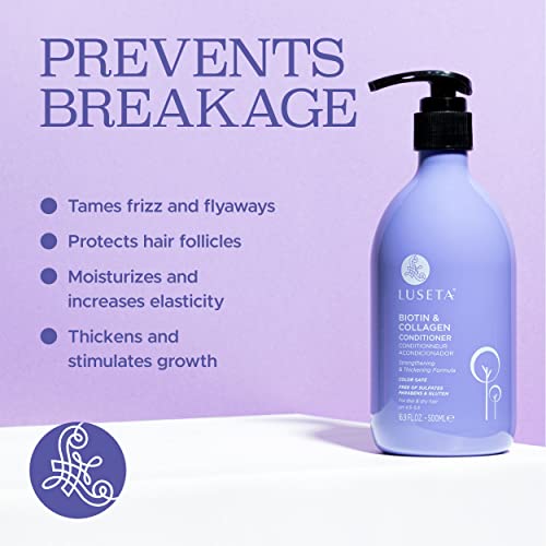 Luseta Biotin & Collagen Conditioner for Hair Loss & Growth