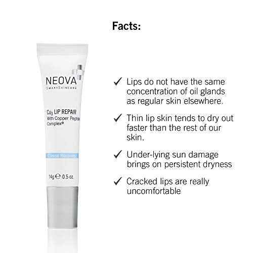 NEOVA SmartSkincare Cu3 Lip Repair, a moisture-sealing formula nourishes and protects lips during and after sun, cold and wind exposure.