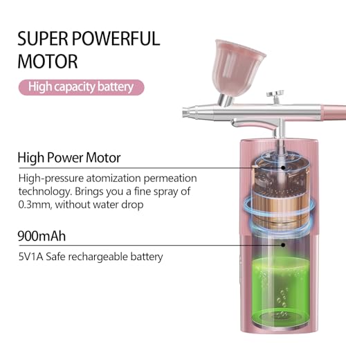 Airbrush Kit with USB Charging & 0.3mm Nozzle