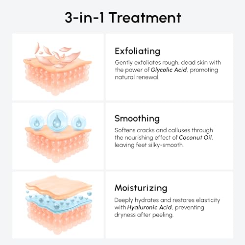 MAREE Exfoliating Foot Peeling Mask for Dry Cracked Feet & Calluses