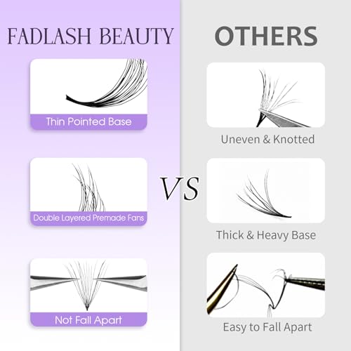 Premade Lash Fans Double Layers 0.07 D Curl Volume Pre Made Fans Eyelash Extensions 10D Thickness Fluffy Premade Easy Fan Lashes (10D-0.07D-9mm)