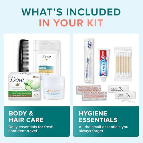 Bulk Hygiene Kit 10-Piece Travel Size Toiletries