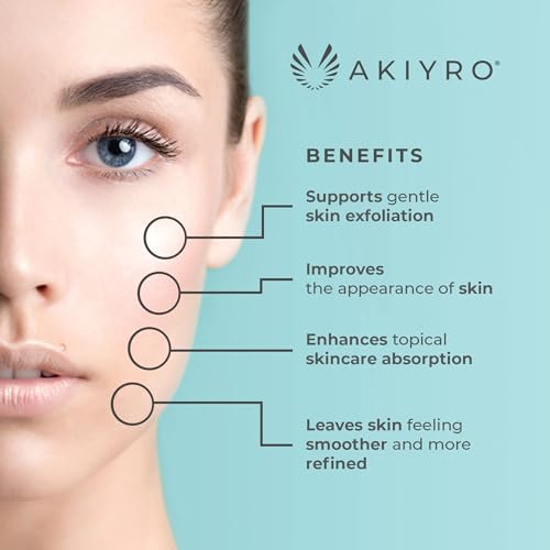 AKIYRO Derma Roller 0.30mm - 192 Microneedles for Face & Scalp