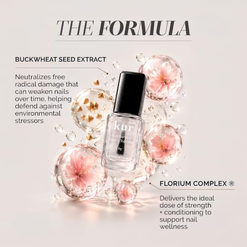 LONDONTOWN Nail Polish Top Coat – Fast Dry, High Shine
