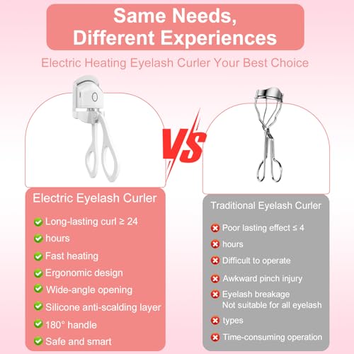 Heated Eyelash Curler with 24-Hour Curl | 2-Level Temperature