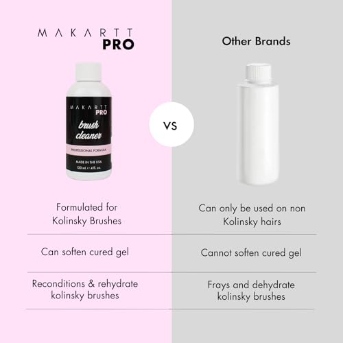 MakarttPro Acrylic Nail Brush Cleaner, Made in USA, 4oz/118ml