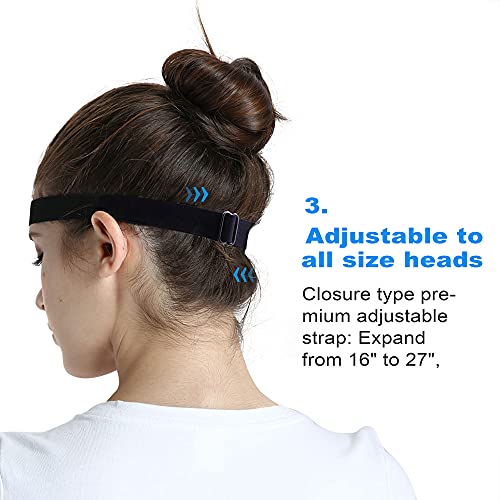 3D Eye Patch - Lightweight and comfortable (Right Eye)