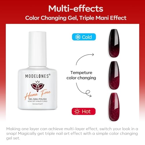 Modelones Red Cat Eye Gel Nail Polish Set 6 Colors HEMA-Free Burgundy - A4 Classic Red