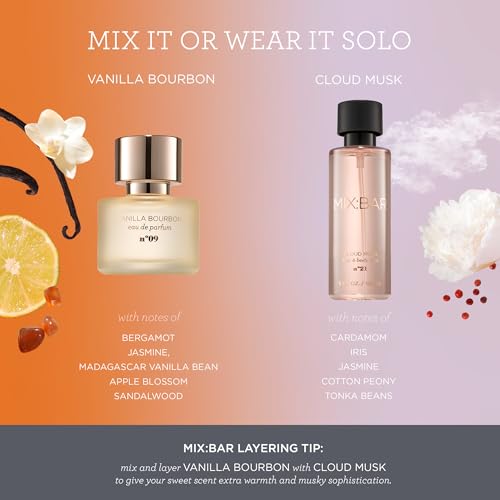 MIX:BAR Cloud Musk Hair & Body Mist Spray - 5oz Fragrance