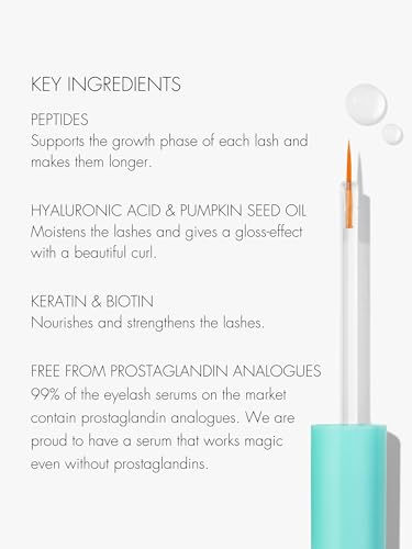 Sweed Eyelash Growth Serum - Lengthening Lash Serum with Peptides & Biotin