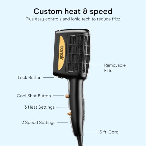 Conair 3-in-1 Hair Dryer with Ionic Technology, 1875W