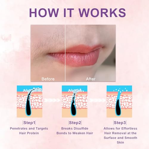 Facial Hair Removal Cream Kit for Women - Painless Depilatory Cream for Sensitive Skin on Upper Lip & Chin, with Soothing Cream & Spatula, At Home Hair Remover Set, 2.37 fl.oz