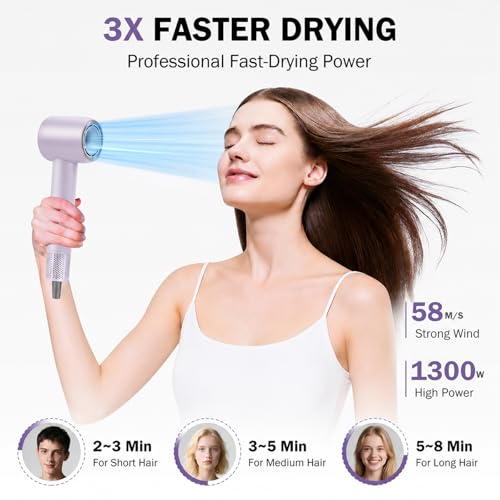 Rizzdeek Lightweight Hair Dryer - Fast Drying, 500 Million Ions