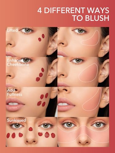 SHEGLAM Color Bloom Liquid Blush - Matte Finish, Light Coverage