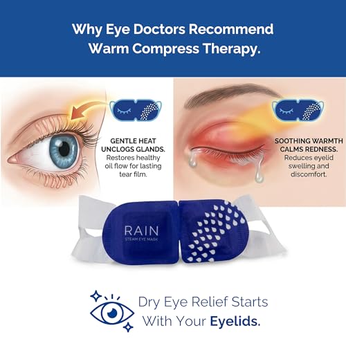 Rain Heated Eye Mask - Self-Heating Steam Compress (20 Pack)