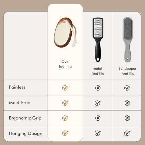 Gentle Glass Foot File Callus Remover for Smooth Feet